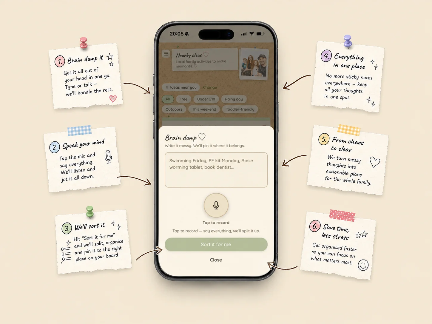 The brain dump sheet: type or talk, then it splits your messy thoughts into tidy dated notes — with callouts explaining each step.