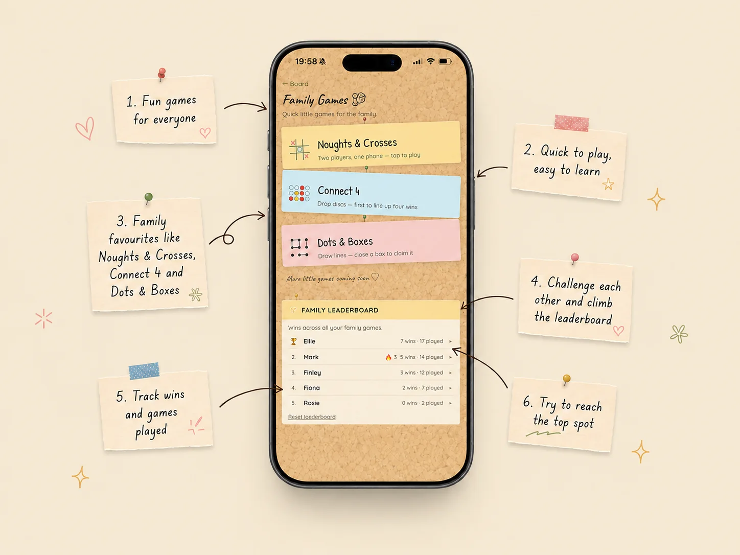 Family Games: Noughts & Crosses, Connect 4 and Dots & Boxes with a shared family leaderboard — with callouts explaining each.